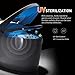 Toilet Light with UV Sterilizer Motion Activated LED Night Light Eliminating Mold Germs Bacteria Allergy