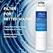 EcoAqua EFF-6027A Replacement Filter, Compatible with Samsung DA29-00020B, DA29-00020A, HAF-CIN/EXP, 46-9101 Refrigerator Water Filter