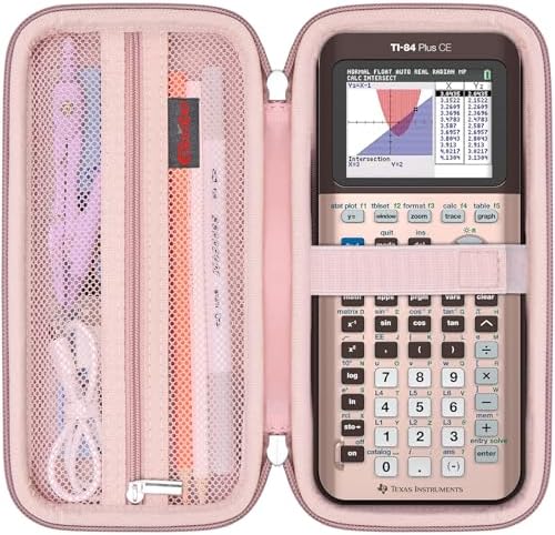 Amazon.com : co2CREA Hard Case Compatible with Texas Instruments