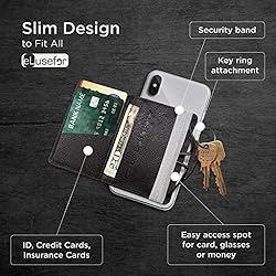 Stick-On Phone Wallet for Back of iPhone or Android
