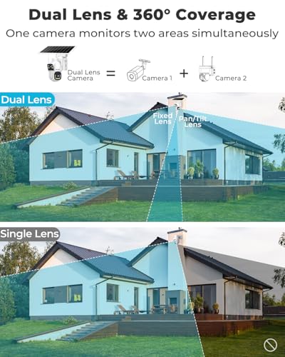 GENBOLT 2.5K AOV WiFi Solar Security Camera Outdoor Wireless, 7/24 Recording 3MP+3MP IP Surveillance Camera with 90FT AI Detection, 8W 15600mAh Battery Powered Camera CCTV