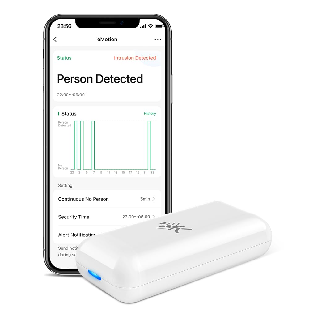 LinknLink Emotion Wi-Fi Radar Motion Sensor, Human