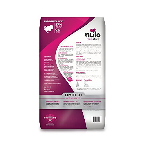 Nulo Limited Ingredient Small Breed Dry Dog Food Single Protein Grain