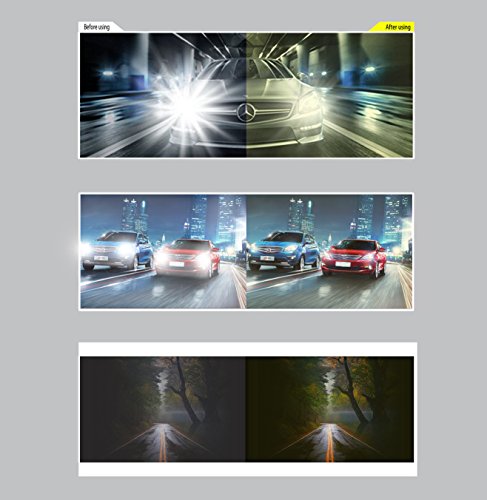 Bircen Night Vision Glasses For Driving Anti Glare Safe Night Driving Glasses