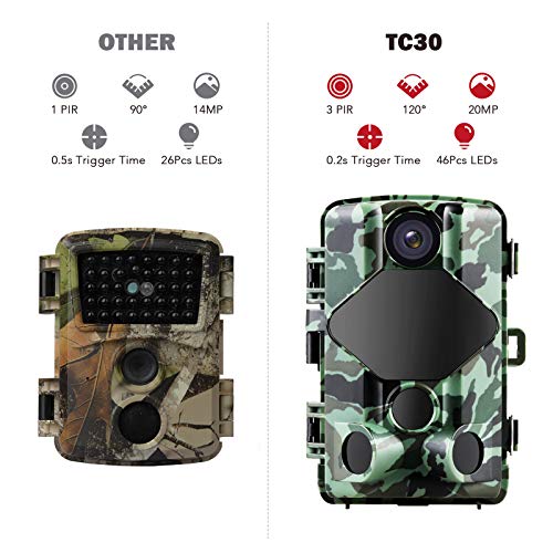 usogood 20MP Wildkamera mit Infrarot Nachtsicht 1080P Wildtierkamera mit Bewegungsmelder, 120° Weitwinkel Vision, IP66… – Bild 8