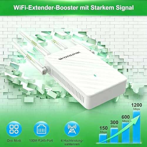 WONLINK WiFi Amplifier, WLAN Repeater 1200 Mbps Dual Band with 4 Antennas and Ethernet Port, Supports WPS & MU-MIMO, 3 Operating Modes Repeater Router AP, with Signal Display, Ideal for Home and