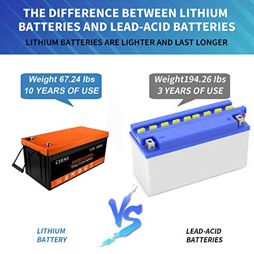 CHINS LiFePO4 Battery 12V 300Ah Lithium Battery - Built-in 200A BMS, 2000~5000 Cycles, Perfect for Replacing Most of Backup Power, Home Energy Storage and Off-Grid etc. - Image 3