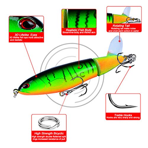 xiangen Fishing Spoon Fishing Top Bait for Bass D-Shaped Metal Fishing Spoon Hard Rotator Fishing Tackle Bait Gift Set 15G