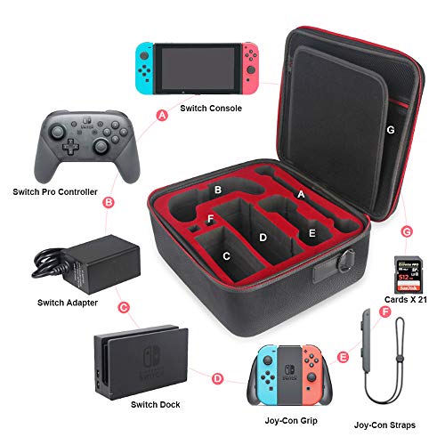 Travel Storage Case for Nintendo Switch, YTTL Backpack Carrying Bag Holds Switch Console Games Joy-Cons and Switch Pro Controller Accessories-Black