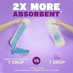 Poise Incontinence Pads & Postpartum Incontinence