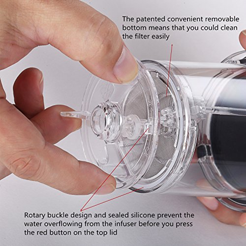 KLS Loose Leaf Tea Maker With Glass Teapot, Patented Simple Structure Built in Infuser and Convenient Cleaning Filter, Portable Tea Pot With Strainer, Loose Leaf Teapot With Tumbler Infuser - 750ML