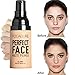 concealer,BB Cream certainPL Makeup Liquid Foundation Moisturizing Waterproof Concealer (A)