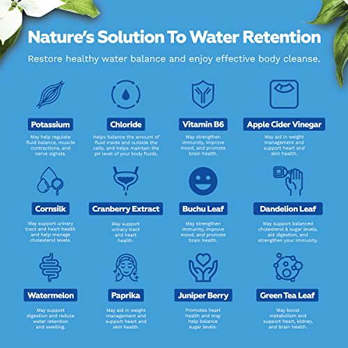 Natural Diuretic Water Away Pills Vitamin B6 Potassium & Dandelion Root