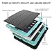 DUNNO Case Compatible with iPad 6th/5th Generation 9.7-Inch 2017/2018, Three Layer Heavy Duty Full Protection Case with [Auto Sleep/Wake] Stand Design for iPad 5/6 Generation (Black+Light Blue)
