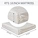 HOMEIDEAS 4 Mil 2-Pack Super Thick Mattress Bags for Moving Twin/Full, Heavy Duty Mattress Moving Bags for Long Term Storage, Tear & Puncture Resistance
