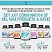 Ketone Test Strips for Ketones Testing - 125 Pack Keto Urinalysis Tester Strips Kit for Ketogenic, Paleo, Atkins & Low Carb Diets. Premium Ketosis Testing, Accurate Measurement of Ketone Urine Levels