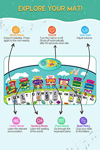 image for TECBOSS TEBOSS Electronic Learning Mat, Talking Alphabet Poster for Le