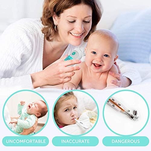 Forehead Thermometer - Thermometer for Fever - Ear Medical Digital Infrared Temporal Thermometer Best for Baby, Kids and Adults