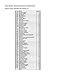 Cinnamon Leaf Essential Oil 30 ml (1 fl. Oz.) - GCMS Tested, 100% Pure, Undiluted and Therapeutic Grade
