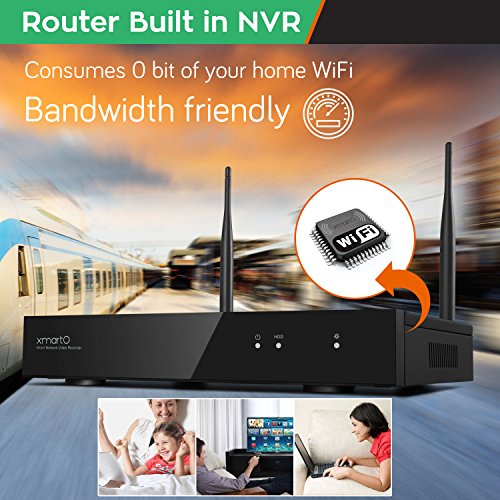 image for [Audio & Video] xmartO AUTO-PAIR 8CH 960p HD Expandable Wireless Surve