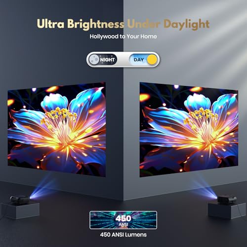 2026Mini Projector 4K Compatible with Netflix App, Lower Noise 1080p Daylight Compatible Projector & HDR, Premium Speaker, WiFi 6, BT5.2, Home Cinema Projector for Bedroom, Garden, Black