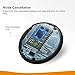 Roav Bluetooth Receiver, by Anker, with Bluetooth 4.1, CSR Bluetooth Chip, Noise-Cancellation, Integrated Mic for Hands-Free Calling, AUX-Out Port, and a USB Charging Port