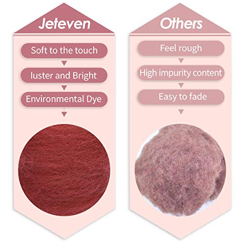 Jeteven Needle Felting Kit 40 Colors Wool Roving DIY with 2 Wool Felt Brushes