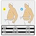 Cotill Back Brace Lumbar Lower Belt Brace and 8 Stable Splints Support with Dual Adjustable Straps and Breathable Mesh Panels for Back Pain and Stress Relief (L/XL)