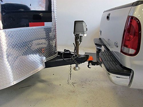 2 Uriah+Products+UC500010+Electric+Connector