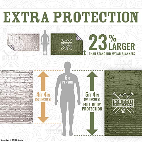 Don't Die In The Woods World's Toughest Emergency Blankets | 4 Pack Extra Large Thermal Mylar Foil Space Blanket for Hiking, Marathon Running, First Aid Kits, Outdoor Survival Gear | Green - Thumbnail 3