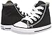 Converse Clothing & Apparel Chuck Taylor All Star High Top Kids Sneaker, Black, 11