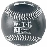 Markwort Weighted 9