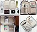 iSuperb Pencil Case Large Capacity Pencil Pouch Waterproof Passport Bag Zipper Stationery Storage Cosmetic Makeup Bag Organizers for Women