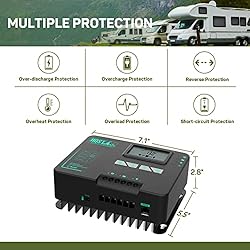 HQST MPPT Solar Charge Controller 20 Amp Negative