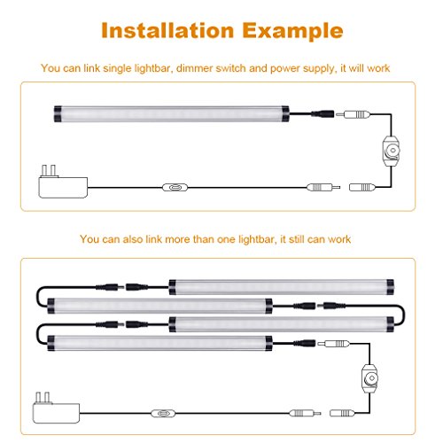 SUNWOW Dimmable LED Under Cabinet Lighting 4 Panel Kit, 18 Watt 1320 Lumens Total, 12VDC, White (6000K)