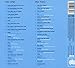 Ministry Of Sound: Chilled House Winter / Various