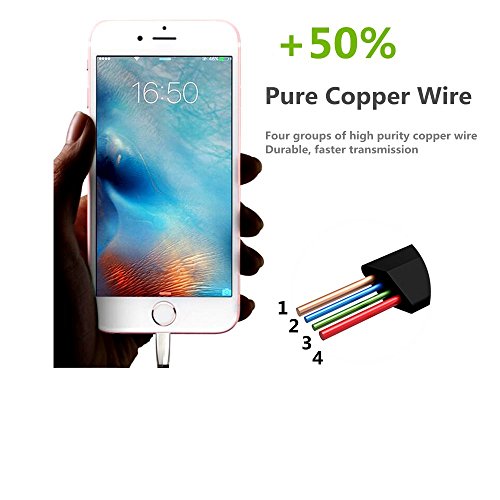 BenRan Lightning to USB Cable – 3.3 Feet /1 M Zinc Alloy Rhombus Charging Cable 2in1 Fast USB Charging cable for iOS & Android Systems (Blue, 3ft/1M) - Thumbnail 5