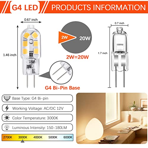 KINDEEP G4 LED Bulbs, 20W Halogen Bulb Replacement, 1.5 Watt G4 Bulbs