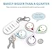 Esky Wireless RF Item Locator Key Finder Item Tracker Phone Tracker Finder Anything Finder With Pet, Wallet, Cat