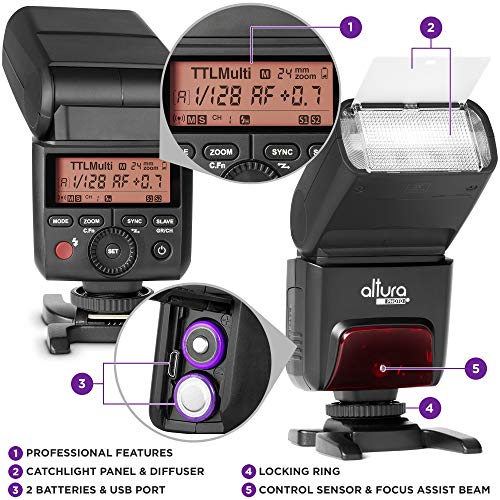 image for Professional Camera Flash and Wireless Flash Trigger for Sony by Altur