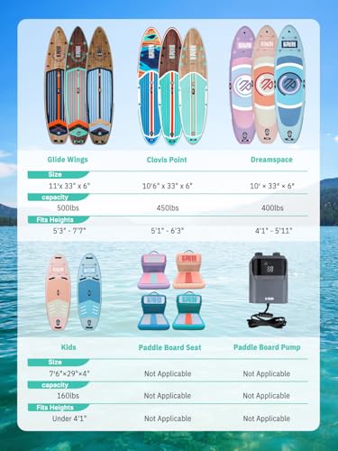 Niphean (Extra Large) Inflatable Paddle Board, SUP for 2+1 People/Family, Stand Up Paddle Board with (Beginner Friendly) StabilTrac™ Fin, Waterproof Phone Pouch, Paddle Boards for Adults, Gift Ideas