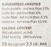 Sojos Pre-Mix Original Natural Dry Raw Freeze Dried Dog Food, 2.5-Pound Bag