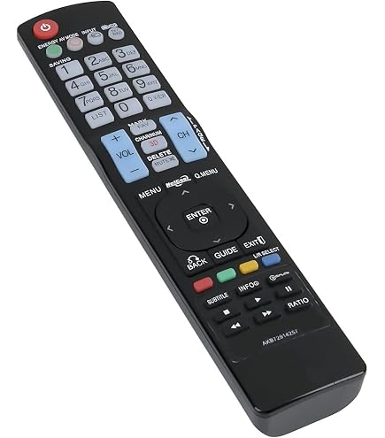 ALLIMITY AKB73615308 Telecomando Sostituisci per LG Plasma TV 50PA4500 50PA5500 50PA650 50PA6500 60PA550 60PA5500 60PA6500