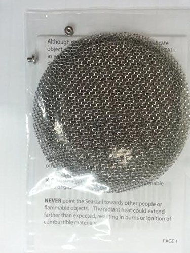 Screens for Searzall