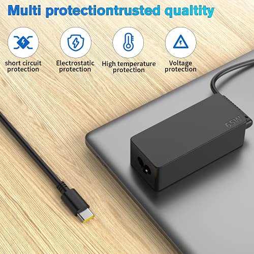 65W USB C Charger, Lenovo Laptop Charger for Lenovo ThinkPad X1 Carbon T14 T15 T480 T480s T490 T580 T590 E14 E15 E480 E580 E590 X13 X380 L13 L14 L15 Chromebook C330 S330 300e Yoga Type C Power Supply