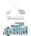 Apple MFi Certified Lightning Cable - Skiva USBLink (3.2 ft / 1m) Fastest Sync and Charge 8-pin Cable for iPhone 6 6s Plus 5s 5c 5 SE, iPad Pro Air mini, iPod touch 6, iPod nano 7th gen [Model:CB101]