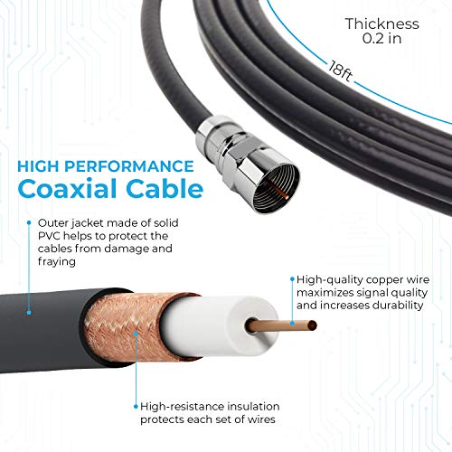 HD Digital TV Antenna 50-75 Miles Long Range Signal Reception; Low Noise Amplifier to Boost Signal is Included; Supports All TV formats; 4K, 1080p and More, Mata1 (a USA Company)