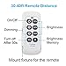 Remote Control Solar Flood Light, Lineway 10W 450 Lumen Outdoor Waterproof Dimmable Solar Powered Flood Light for Garden/Yard/Patio/Swimming Pool/Barbeque/Party
