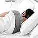 SoundtoSleep™ Anti Snoring Chin Strap – Snore Stopper Guard - Instant Snoring Relief - Best Sleep Aid Device - Stop Snoring Tonight!