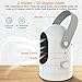 Blu7ive Portable Space Heater, Personal Ceramic Oscillation Heater Fan with Tip-Over & Overheat Protection for Home Office
